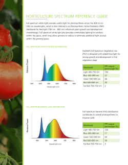 horticulture spectrum reference guide