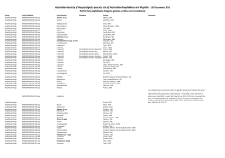 Official ASH Species List (partial, 20 December 2016)