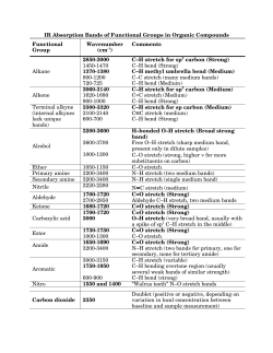 IR Absorption Bands and NMR - Rose
