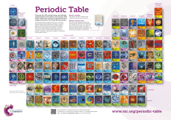 Periodic Table - Royal Society of Chemistry