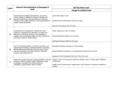 Level General characteristics of language of level 8H The Rock