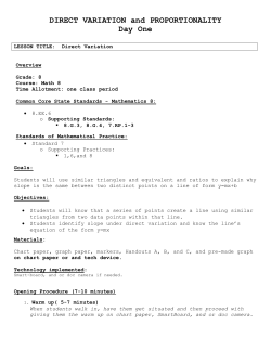 DIRECT VARIATION and PROPORTIONALITY Day One
