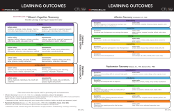 Mohawk`s Learning Outcomes Pamphlet .