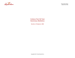 Culture Fair IQ Test Summary Statistics
