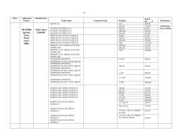 Approved Rates of Plant Protection Chemicals