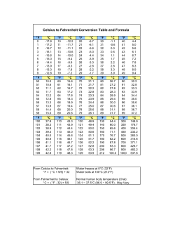 Fahrenheit to Celsius Conversion