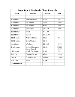 Boys` Class Records - Calhoun City Schools