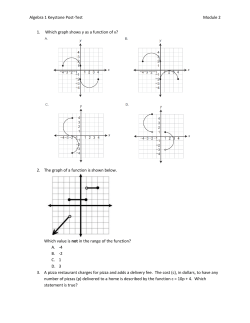 Algebra 1 Keystone Post-Test Module 2 1. Which graph shows y as