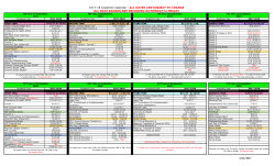 AY17-18 Academic Calendar - ALL DATES ARE