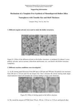 Mechanism of a Template-Free Synthesis of Monodispersed Hollow