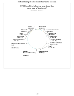 Q1 Which of the following best describes your type of business?