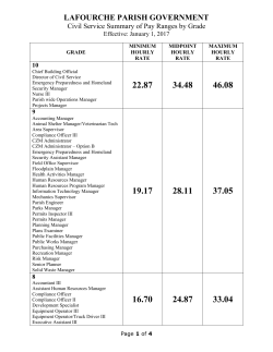Job Titles + Pay Range by Grade