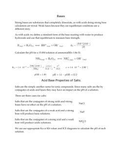 Bases Acid Base Properties of Salts