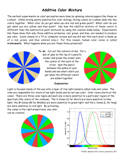 Additive Color Mixture