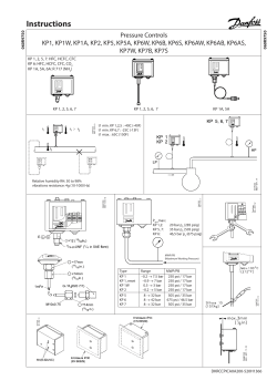 Instructions