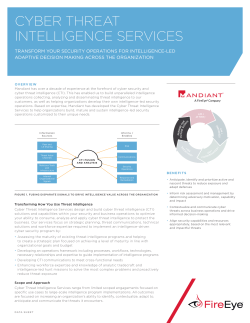 cyber threat intelligence services