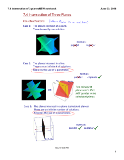7.4 &ndash; Intersection of 3 planes