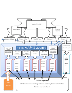 MEMBERS= Optiones Members may choose and