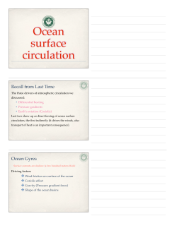 Ocean surface circulation