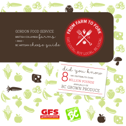 did you know BC GROWN PRODUCE