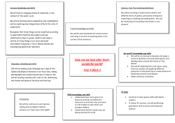 How can we look after God`s wonderful world? Year 4 Block 3