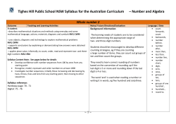 AC Stage 1 Whole number 2