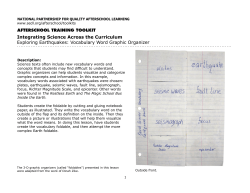 Exploring Earthquakes: Vocabulary Word Graphic Organizer