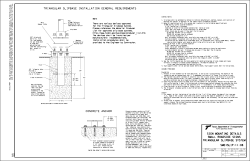 TRIANGULAR SLIPBASE SYSTEM SMALL ROADSIDE SIGNS