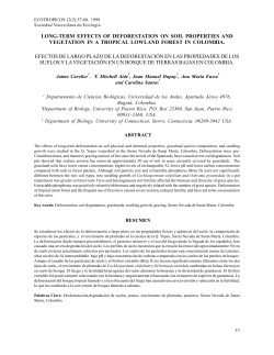 long-term effects of deforestation on soil properties and