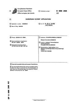 European Patent Office