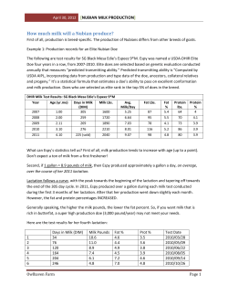 Nubian Milk Production