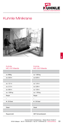 Kuhnle Minikrane - Kuhnle Arbeitsb&uuml;hnen