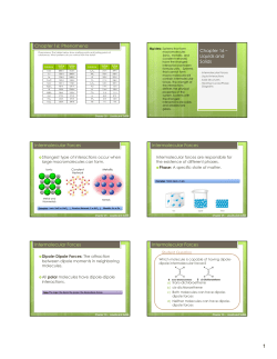 chapter 16 handouts