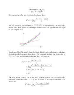 Derivative of f(z) Dr. E. Jacobs The derivative of a function is defined