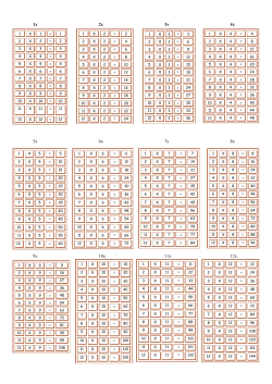 1x 2x 3x 4x 5x 6x 7x 8x 9x 10x ` 11x 12x