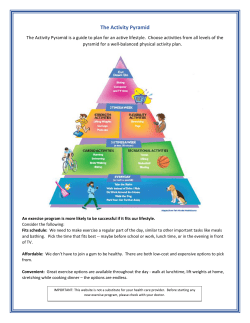 The Activity Pyramid