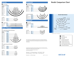Aesculap Needle Comparison Chart