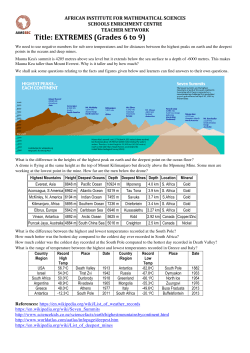 here for Notes for Teachers. - Aiming High Teacher Network