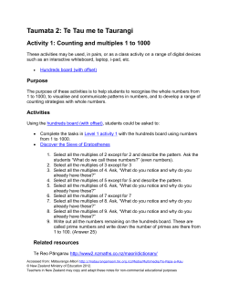 Taumata 2: Te Tau me te Taurangi Activity 1: Counting and multiples
