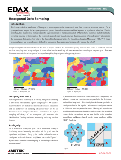Hexagonal Data Sampling