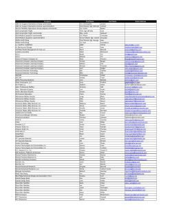 Attendee List - North Carolina Military Business Center