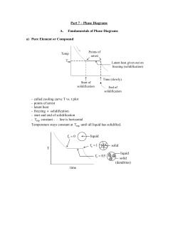 Part 7 &ndash; Phase Diagrams A. Fundamentals of Phase Diagrams a