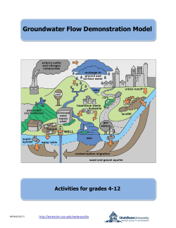 Groundwater Contamination Lesson
