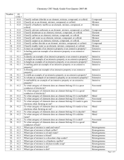 Chemistry CRT Study Guide First Quarter 2007-08