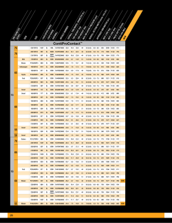 ContiProContact&trade;