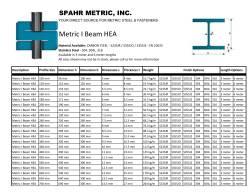 Metric I Beam HEA - Spahr Metric, Inc.