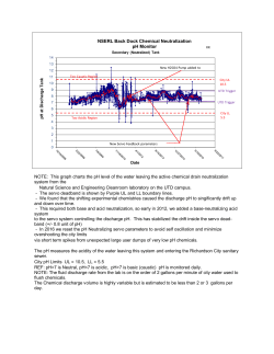 NOTE: This graph charts the pH level of the water leaving the active
