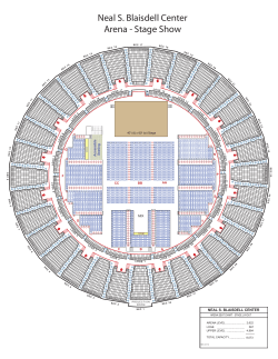 Arena Stage - Blaisdell Center