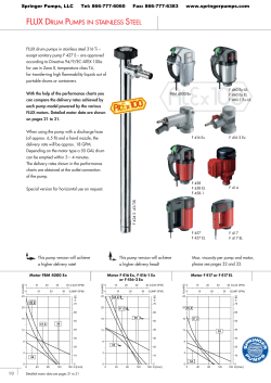 Flow Curve - Springer Pumps