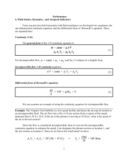 Airspeed Measurement - dept.aoe.vt.edu